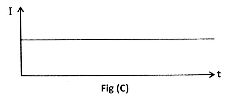 What Are Different Types of Electric Circuits? (Diagram & PDF)