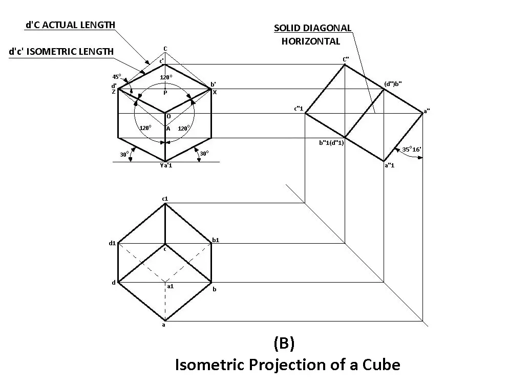 Isometric Projection of a Cube (B)