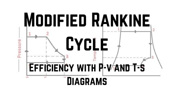 Modified Rankine Cycle