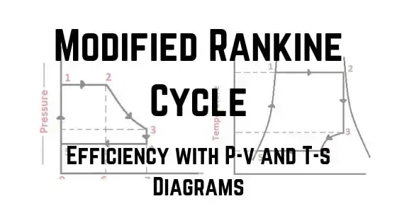 Modified Rankine Cycle
