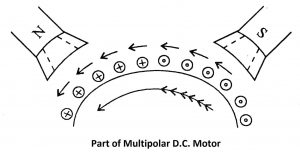 Types of DC Motors: Series, Shunt, Compound, Permanent [PDF]