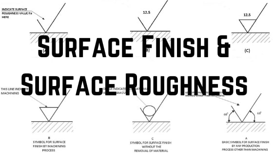 Surface Finish Surface Roughness It S Indications Symbols | SexiezPicz ...