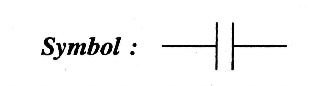 Fixed Capacitors Symbol