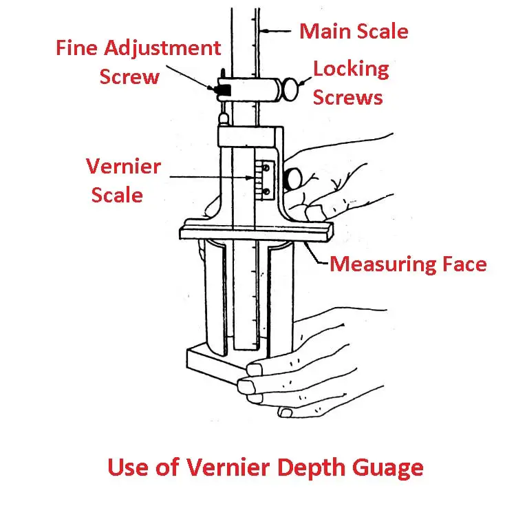 Vernier Depth Gauge