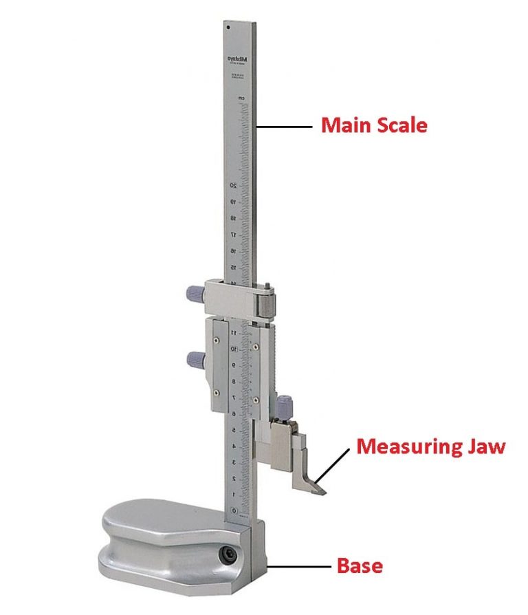 Vernier Height Gauge: [Parts, Diagram, Uses & Least Count]