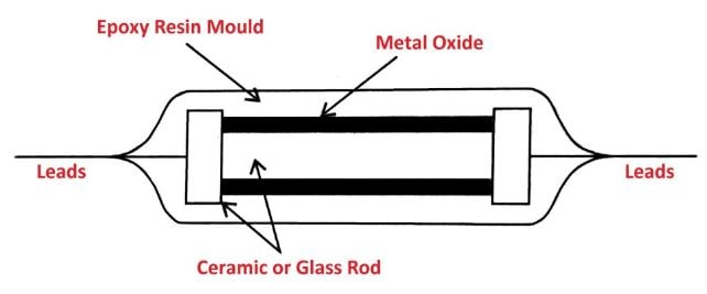 Metal oxide