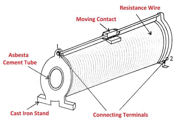 Rheostats