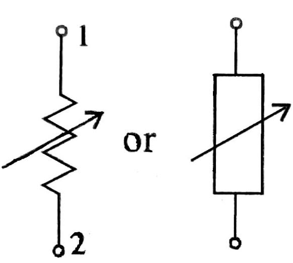 Types: Variable resistors