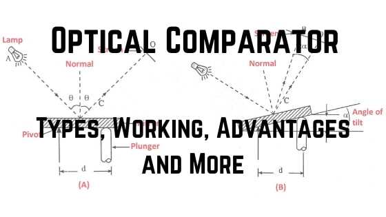 optical comparator types