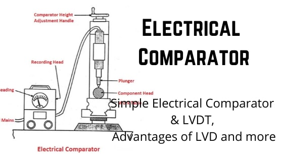 Electrical Comparator