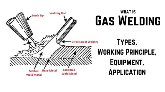 Gas Welding Types