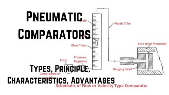 Pneumatic Comparators types