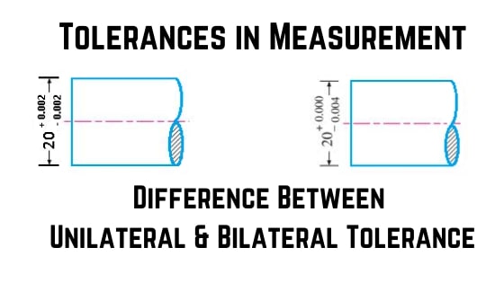 Tolerance In Measurement