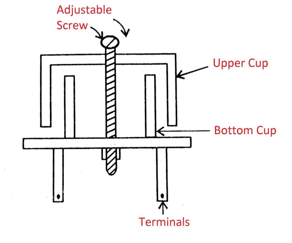 Adjustable Capacitor