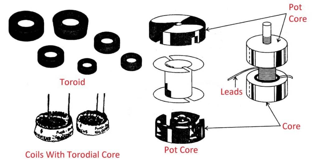 Ferrite Cored Inductors