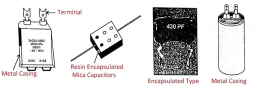 Fixed Capacitor types