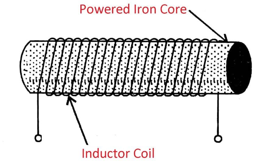 Powdered Iron Cored Inductor