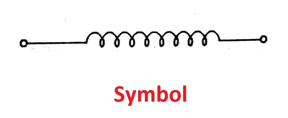 Radio Frequency Inductor