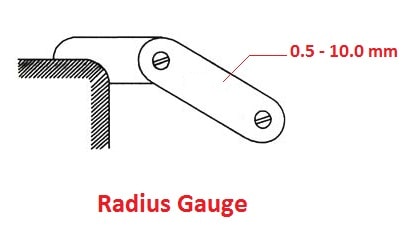 Radius or Fillet Gauge