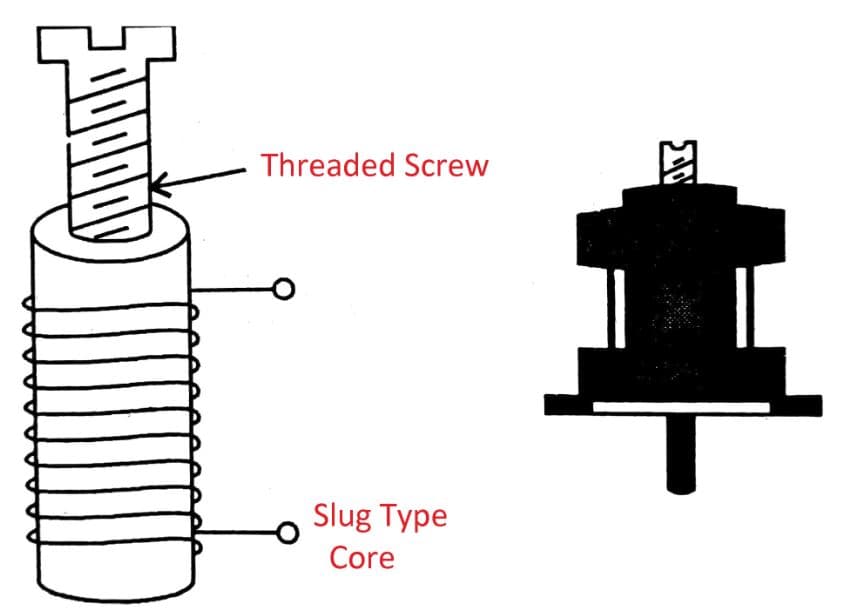 Variable Inductors