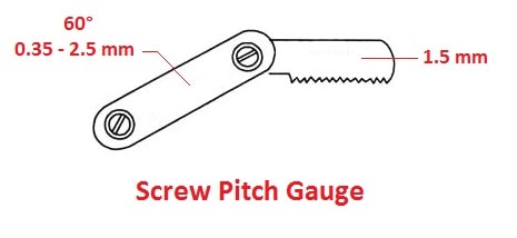 Screw pitch gauge type