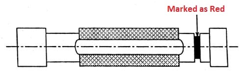 Gauge types - Plain plug gauge 1