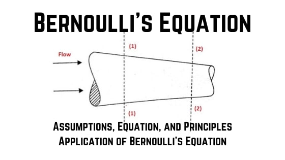 Application of Bernoulli’s Equation