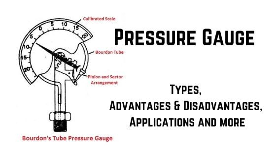 Pressure Gauge types parts working