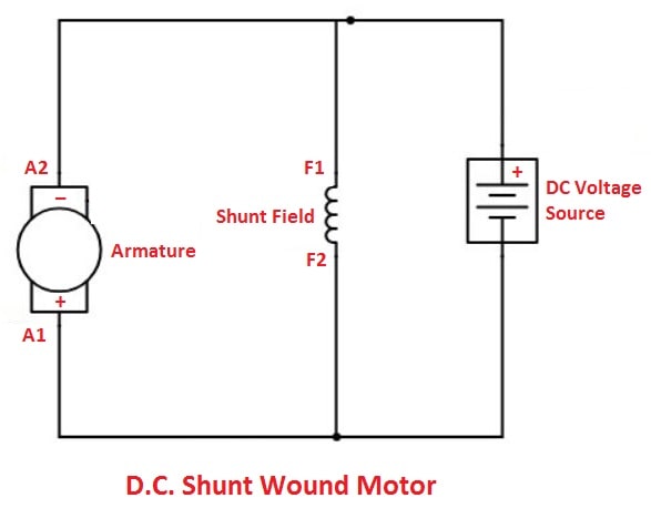 Types of dc motors: Shunt Wound Motor