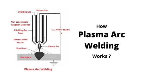 Plasma Arc Welding