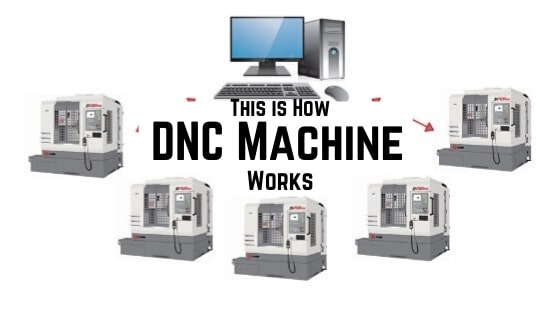 DNC Machine