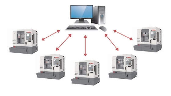 DNC machine