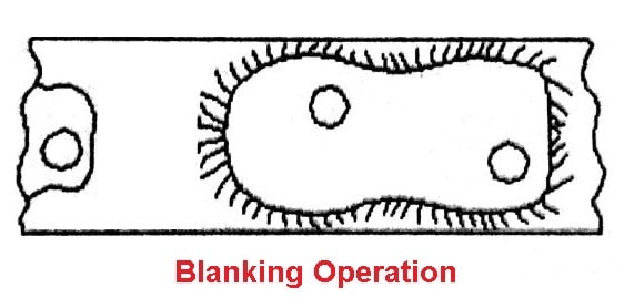 Sheet metal operations - Blanking operation