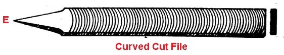Curved cut file