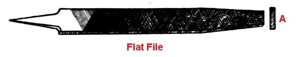 Types of file tool- Flat file