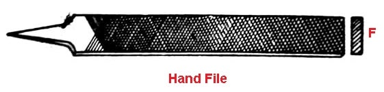 Types of file tool- Hand file
