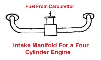 Intake manifold for a four cylinder engine