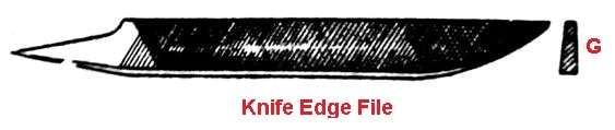 Types of file tool - Knife edge file