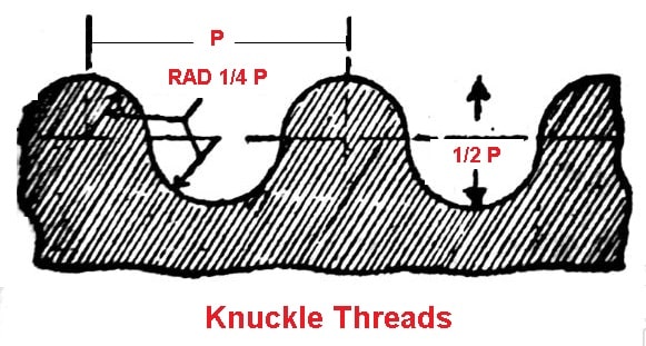 knuckle threads