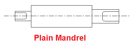 Plain mandrel