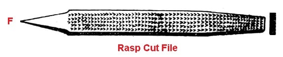 Types of file - Rasp cut file