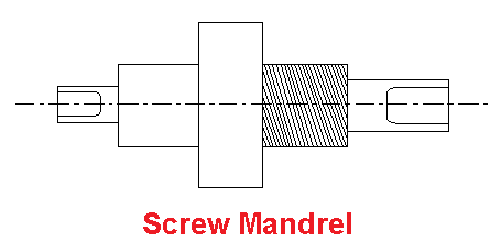 Screw mandrel