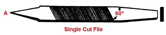 Types of file tools - Single cut file