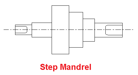 Step mandrel