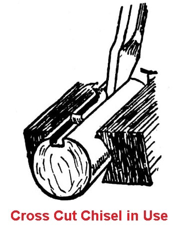 Cross cut chisel in use