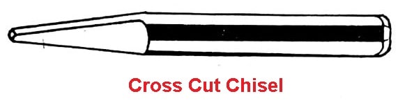 Cross cut chisel