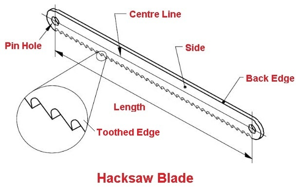 Hacksaw Blade
