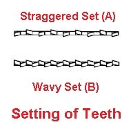 Setting of teeth