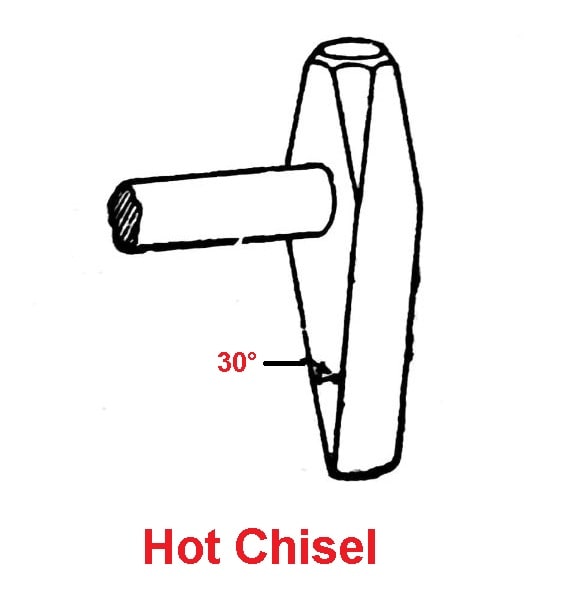 Hot chisel
