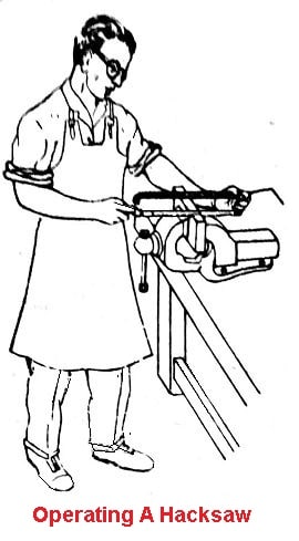Operating a hacksaw